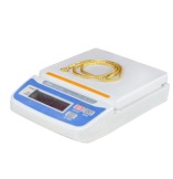 sell gold for cash Karat Meter